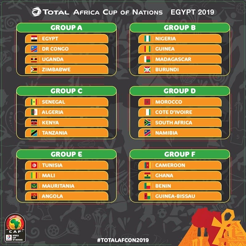 CAN 2019 : Les Lions De l'Atlas à nouveau dans le «groupe de la mort» 1 groupe can football