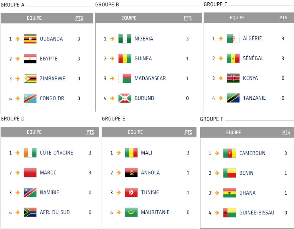 Can 2019 : 5 choses à retenir de la première journée 1 Image10