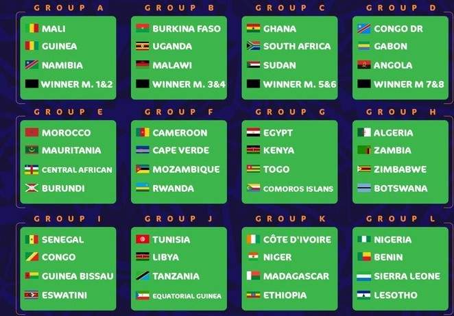 CAN 2021 eliminatoires