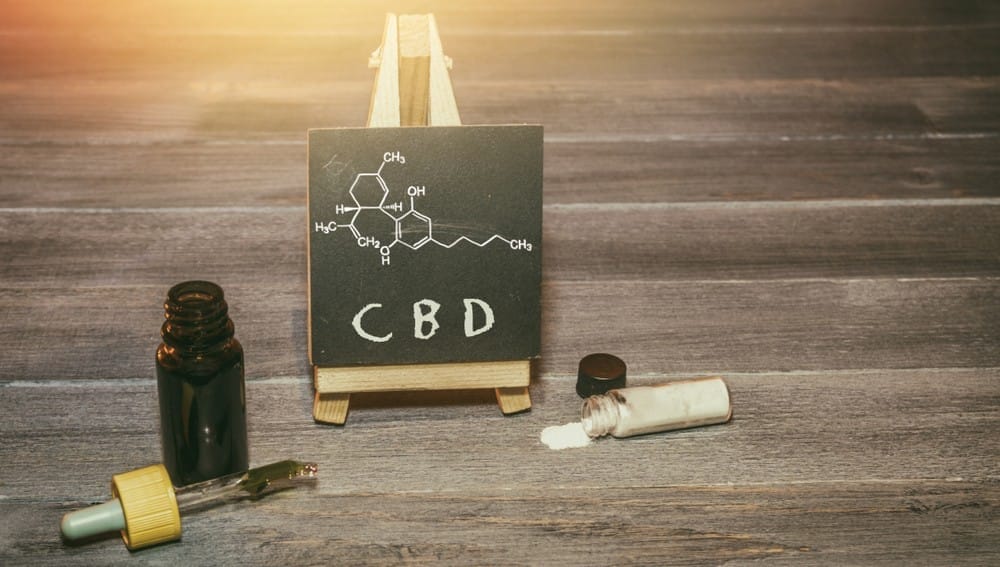 cannabidiol cosmétique