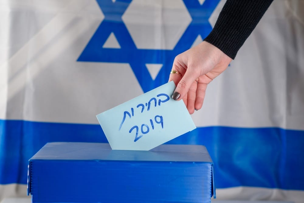 elections israel extreme droite