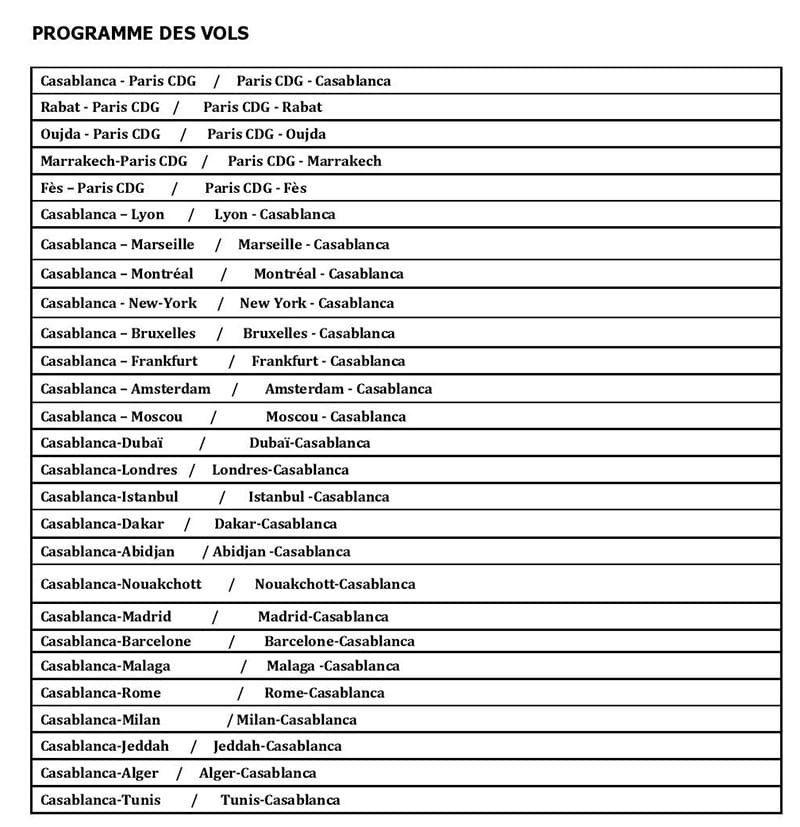 Suite à la réouverture des frontières, la RAM lance un nouveau programme de vols 1 Vols RAM