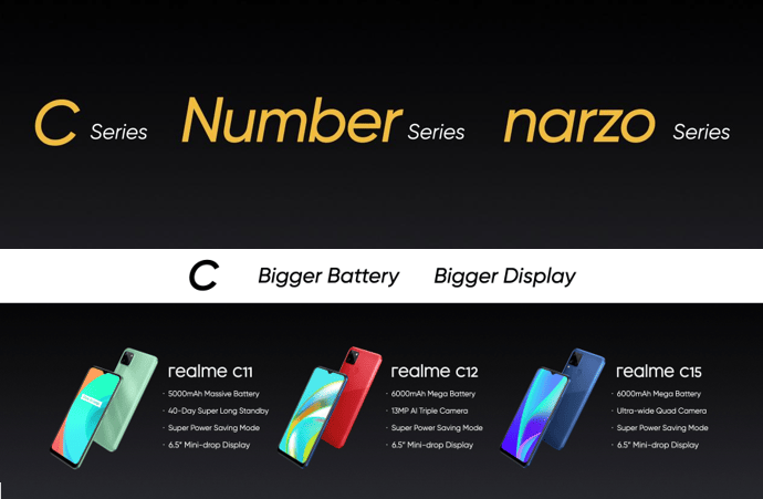 realme 3
