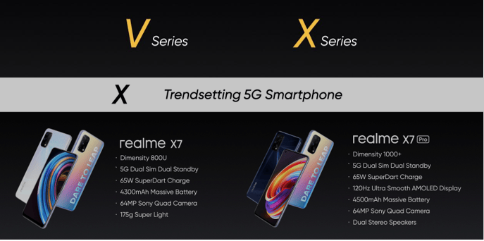 realme 5