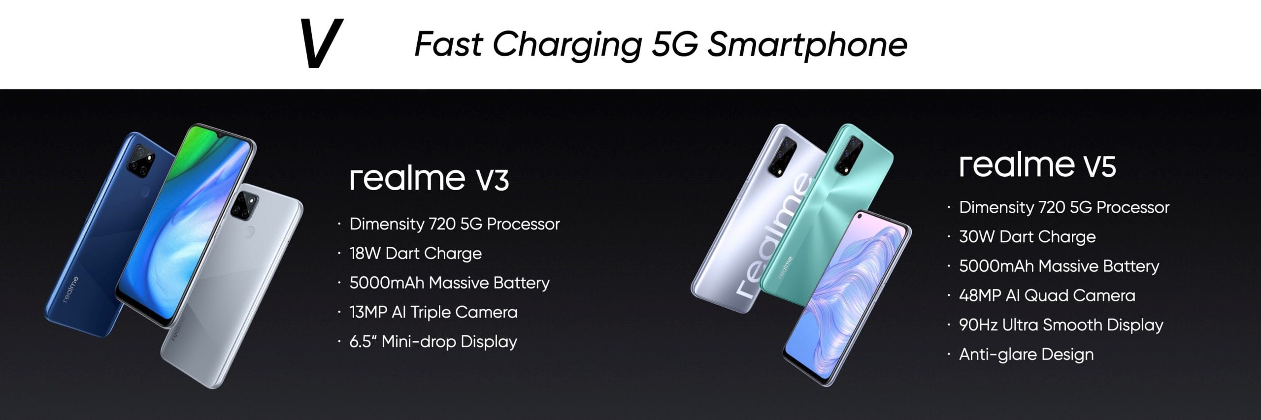 realme 6