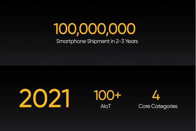 realme 13