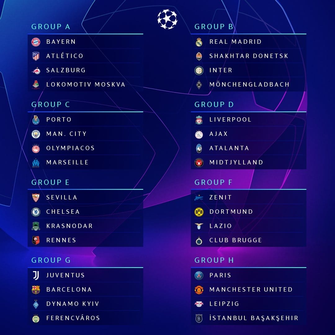Ligue des Champions 2020-2021 : voici les résultats du tirage 1 CL