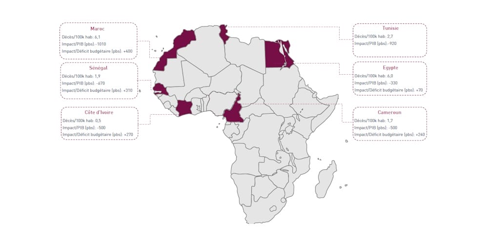 AGR Note afrique