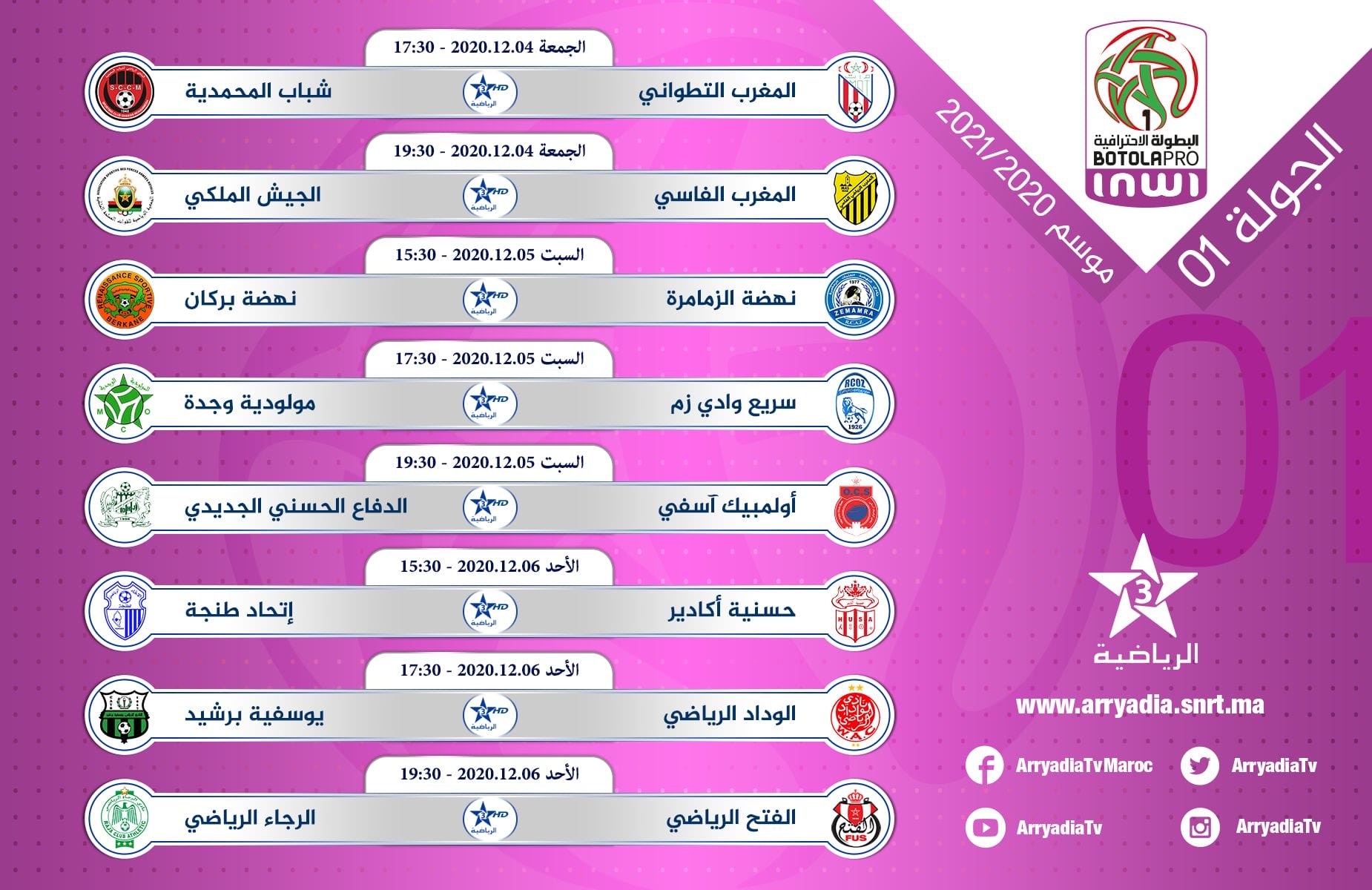 Une Botola avec 18 clubs, est-ce vraiment possible ? 1 Botola