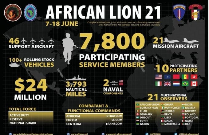 African Lion 2021 : l’Espagne ne participe pas à cette édition 1 "African Lion 2021"
