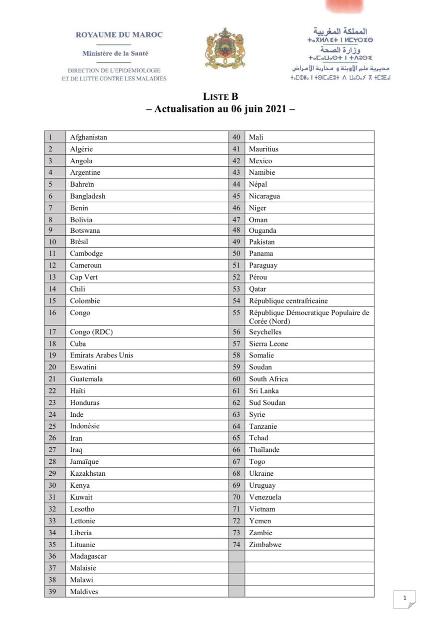 Liste B