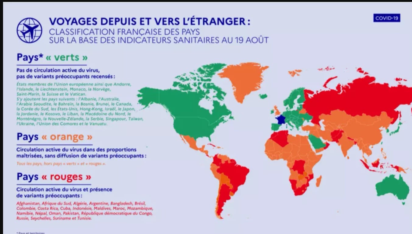 France