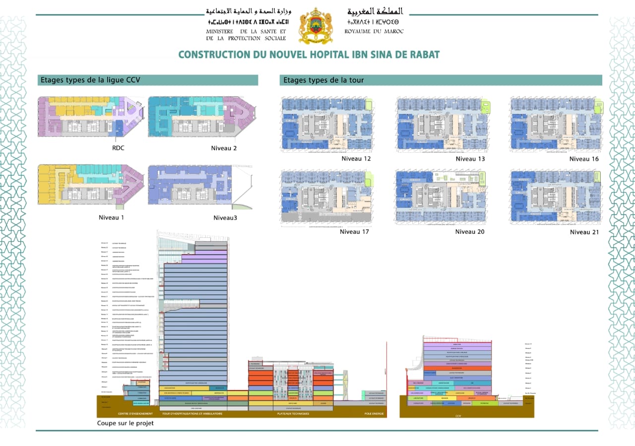 Nouveau CHU Ibn Sina : une structure sanitaire de référence 6 inline images Ibn 7