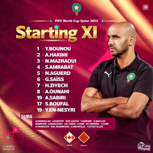 La sélection de Regragui pour le match Maroc-Canada