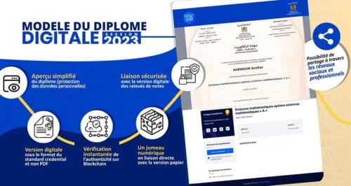 bac version digitale 2023 2