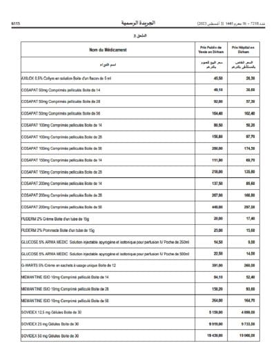 Liste des médicaments dont le prix a été revu à la baisse (page 2)