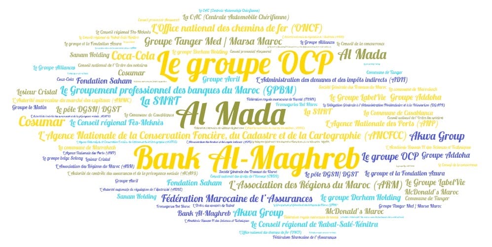 Fonds spécial séisme : des contributions majeures à la hauteur de l'enjeu