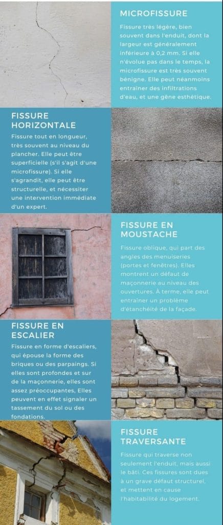 Non, la terre n’est pas le problème ! 