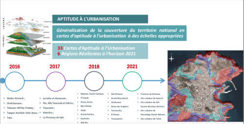 Séisme d’Al Haouz : vers une gouvernance à l’image de la reconstruction d’Agadir ?