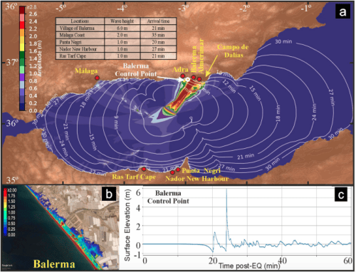 Le Maroc bientôt «Tsunami ready»