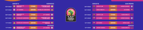 Ligue des champions féminine-CAF : le calendrier dévoilé 1 Ligue des champions feminine CAF
