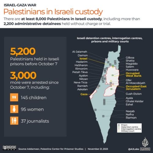 Interactive Prisoners Palestine Nov 21 2023 INTERACTIVE Palestinian prisoners November 21 1700562981