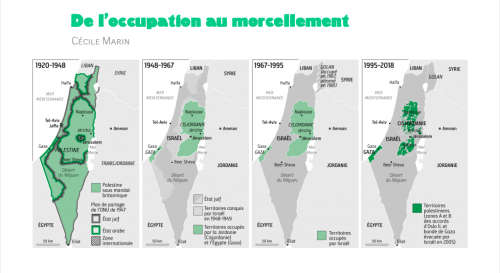 Palestine, cette terre promise deux fois