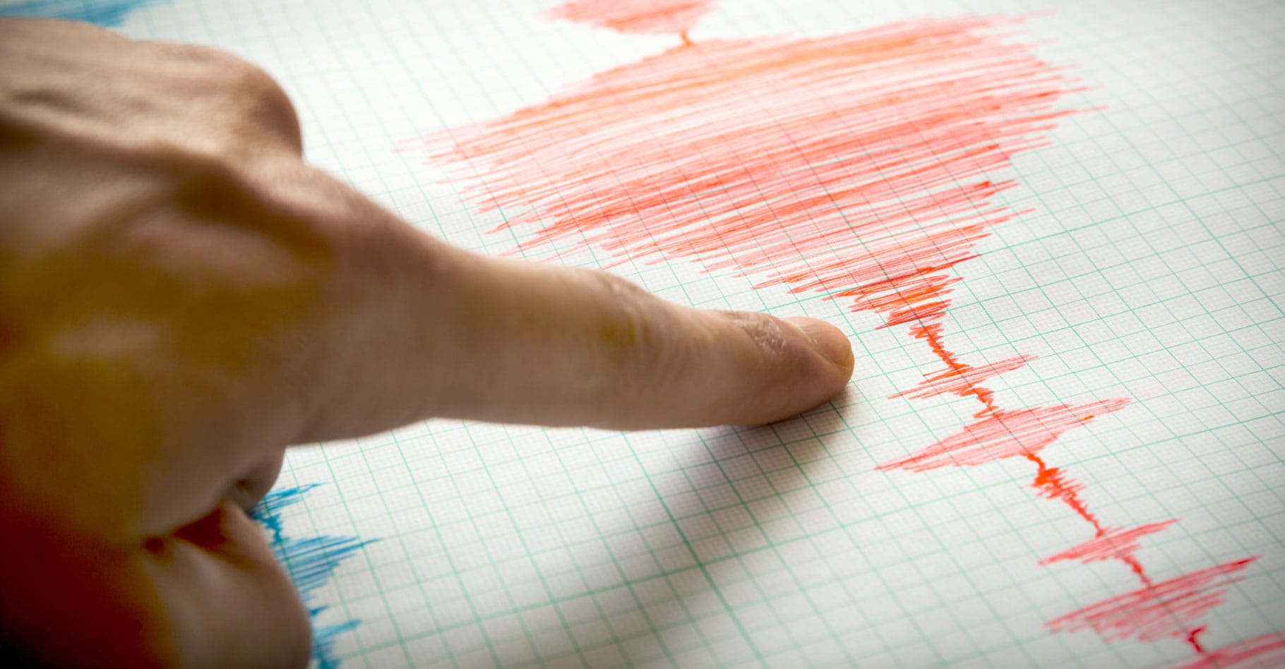 Séisme de magnitude 4,5 dans la province d’Ifrane