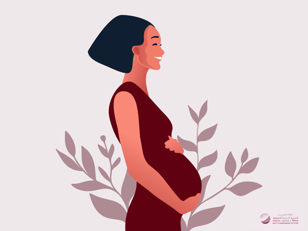 Réforme de la Moudawana : vers un déclin démographique ? 2 Fécondité au Maroc : entre reprise légère et influences socio-économiques