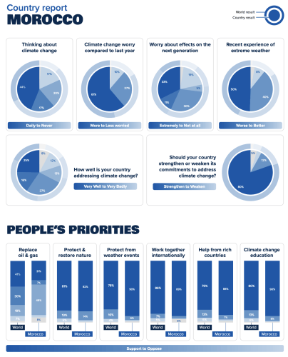Capture decran 2024 06 21 a 13.18.34