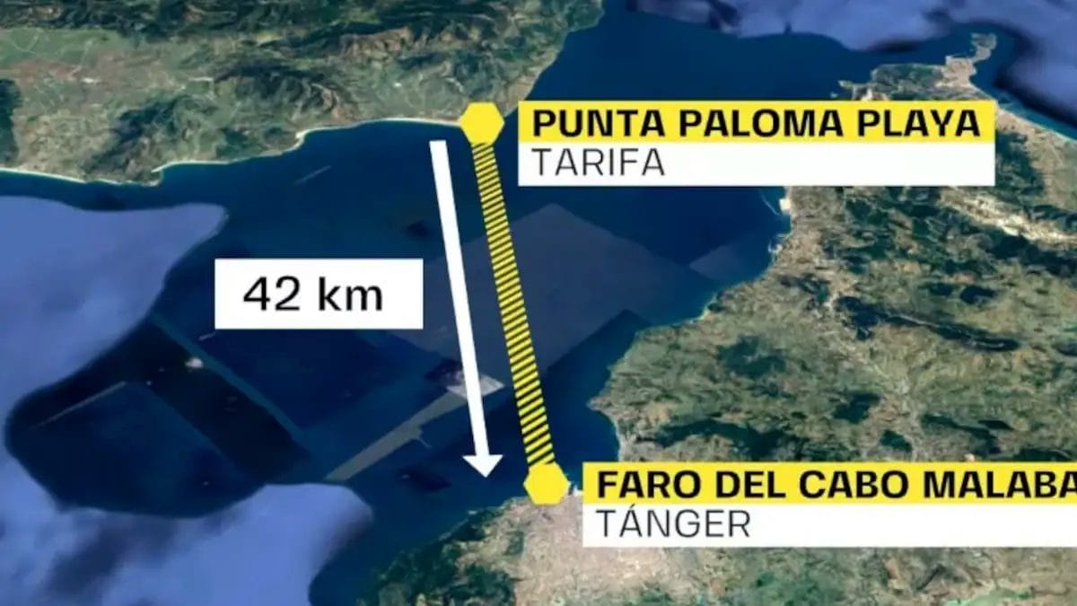 Maroc - Espagne : nouvel élan pour le tunnel sous-marin