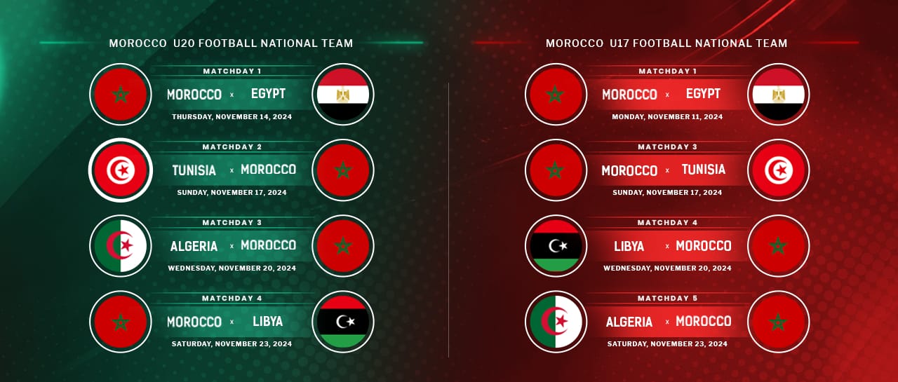 Eliminatoires CAN U17 et U20 : le Maroc face à l’Algérie