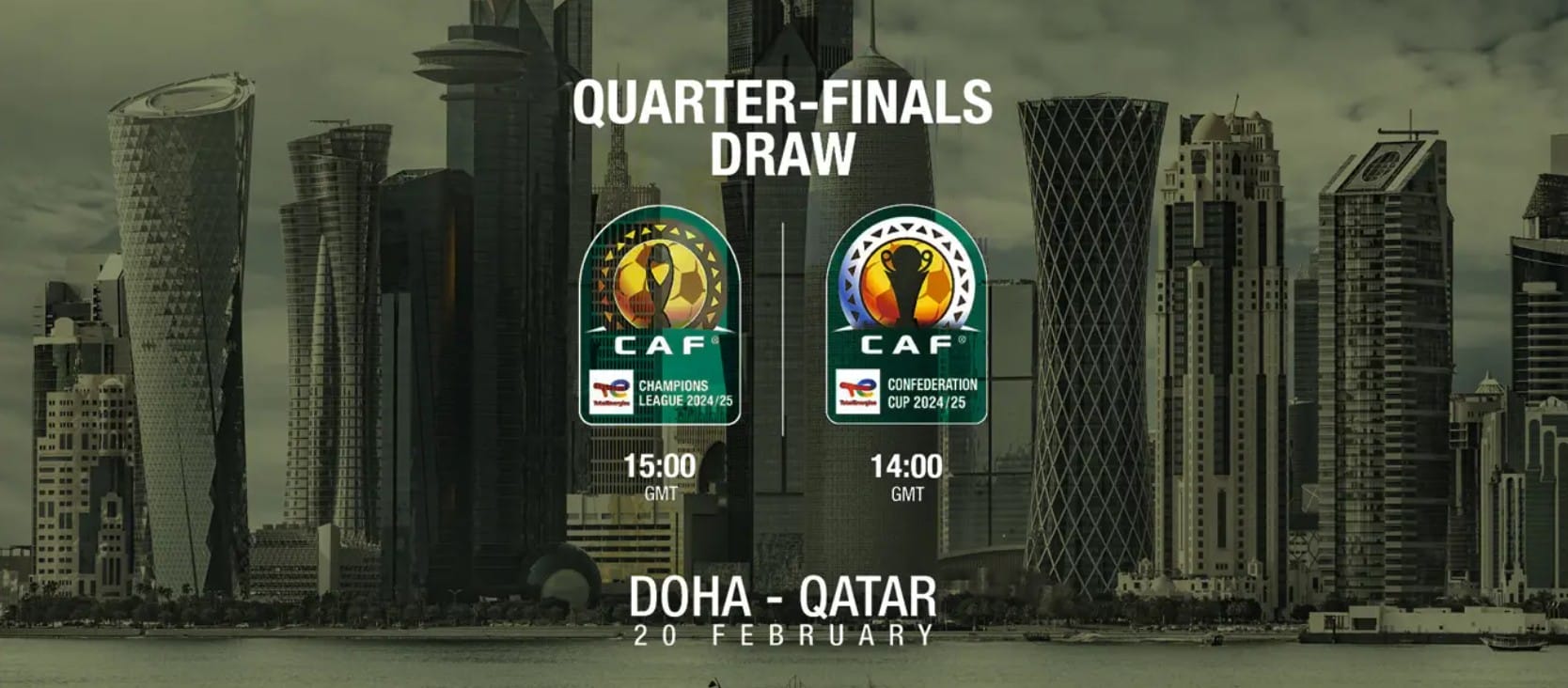Compétitons CAF : tirage des quarts fixé au 20 février