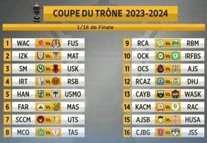 Coupe du Trône : les 16es de finale désormais connus