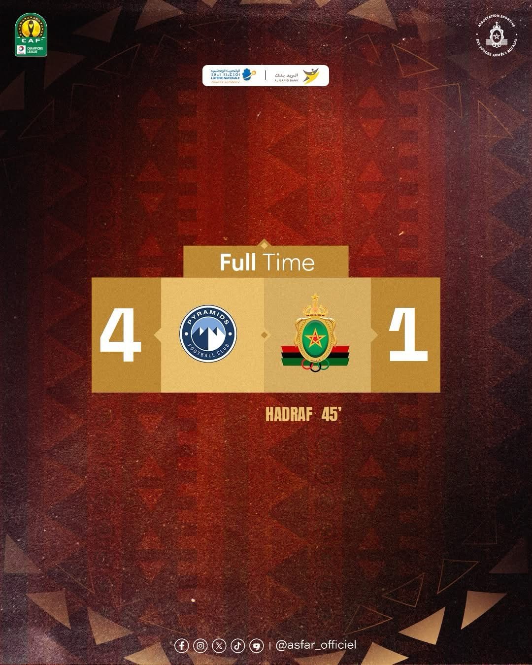 LDC CAF : lourde défaite de l’AS FAR face au Pyramids FC