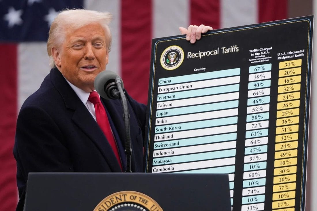 Tensions commerciales Chine-USA : escalade tarifaire et rebond inattendu des marchés