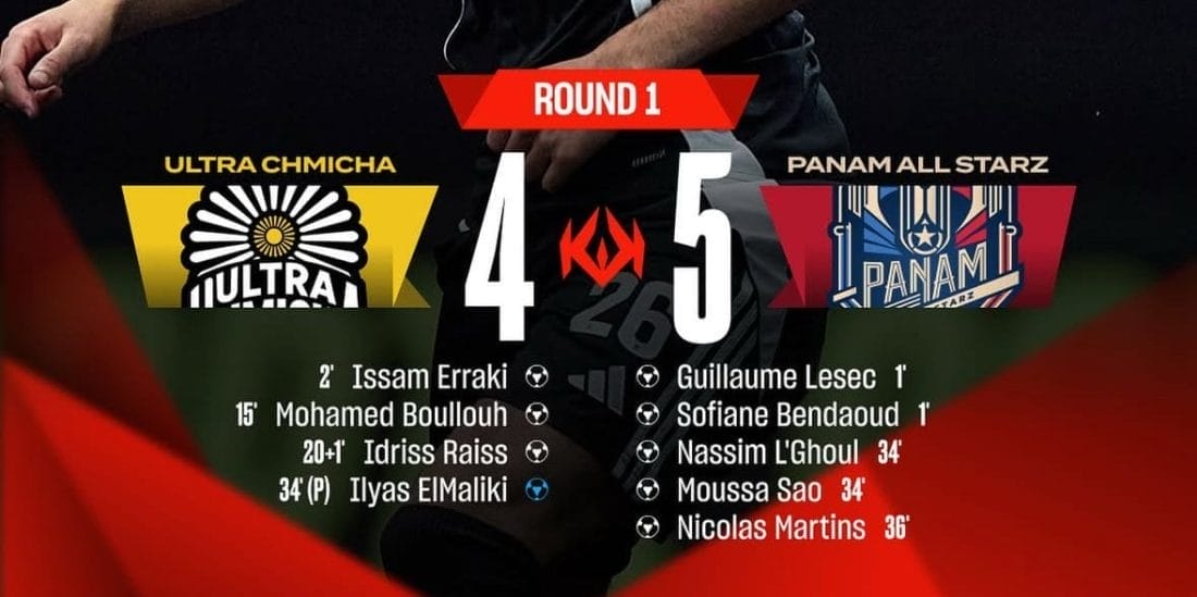 Kings World Cup Clubs : Ultra Chmicha chute, Panam s’impose