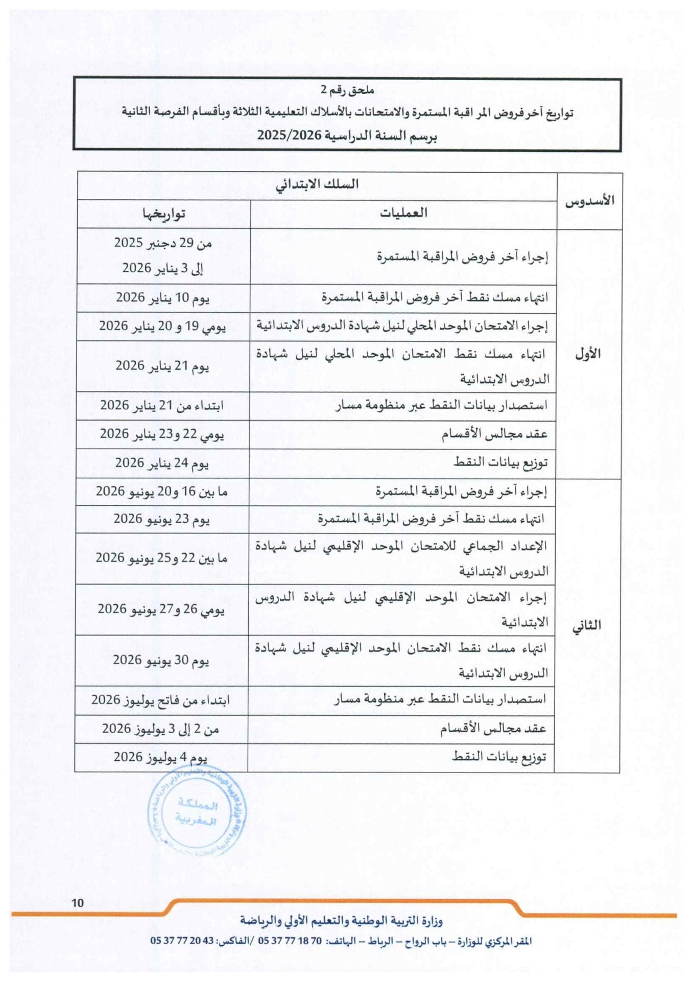 Une rentrée scolaire 2025/2026 : le point pour l’enseignement marocain et français