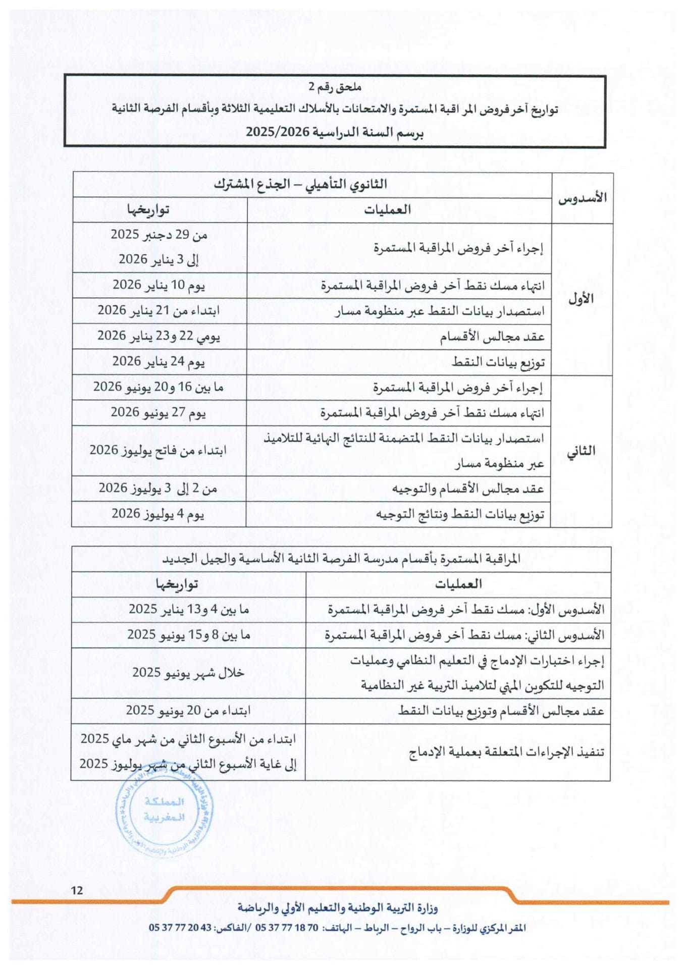 Une rentrée scolaire 2025/2026 : le point pour l’enseignement marocain et français