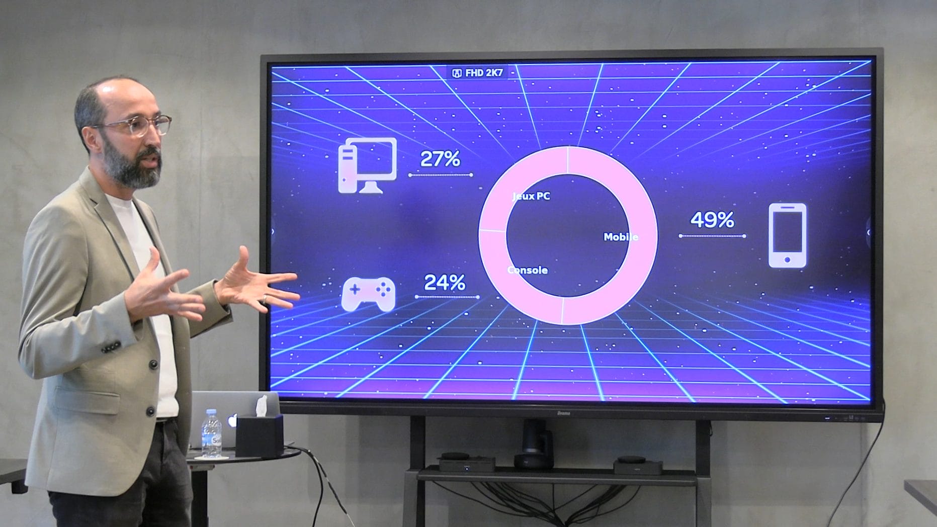 Le gaming : un levier d’innovation et de croissance