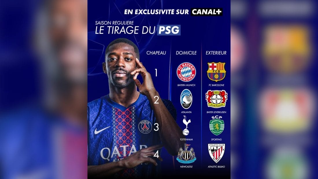 Ligue des champions : le PSG dans un groupe relevé avec le Bayern et Barcelone