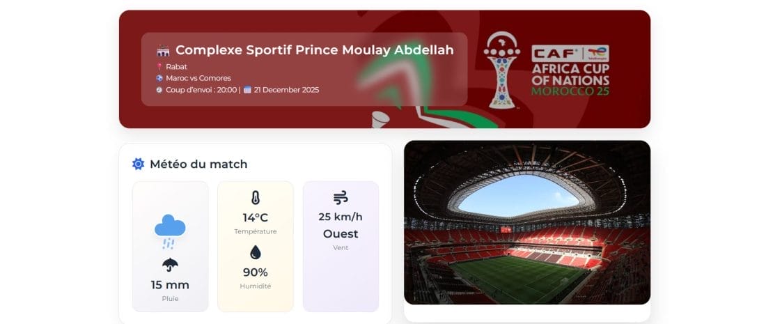 CAN 2025 la DGM d&eacute;ploie un service num&eacute;rique d&eacute;di&eacute; &agrave; la m&eacute;t&eacute;o des matchs